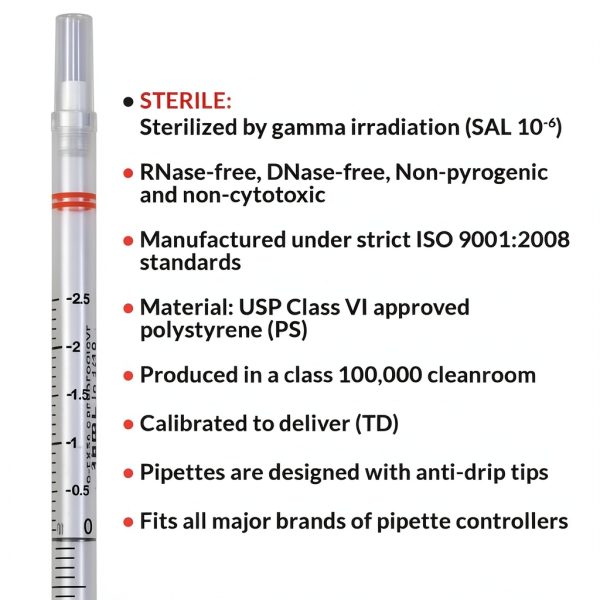 Polystyrene Serological Pipette Globe Scientific 1760 10mL Orange-2