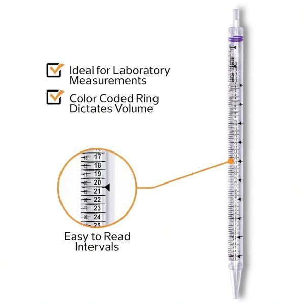 Disposable Serological Pipette Jet Bio-Filtration Sterile 25 mL/50 mL-2